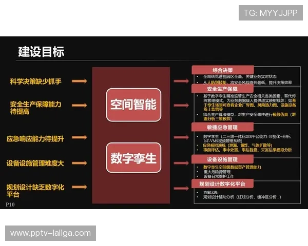 指挥中心的数字孪生系统实时复刻赛道状况 实现了全局视角的调度分析